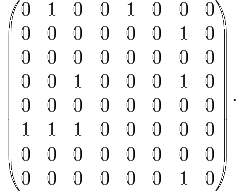 Adjacency matrix