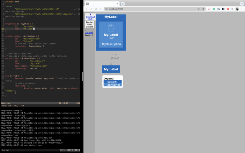 Animated demonstration of CUE configuration language validation