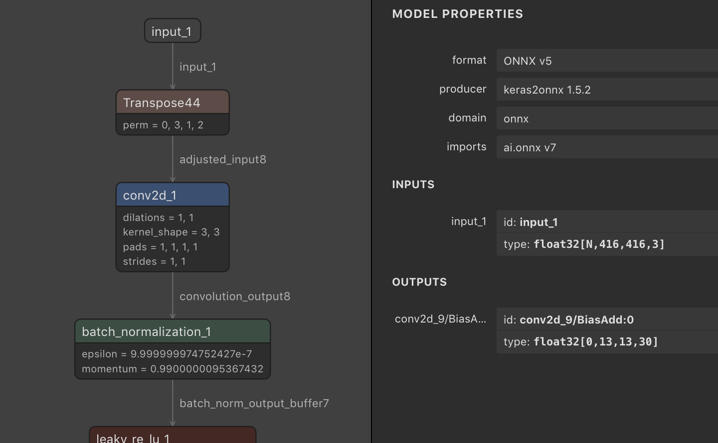 Netron visualization of an ONNX neural network with convolution layers